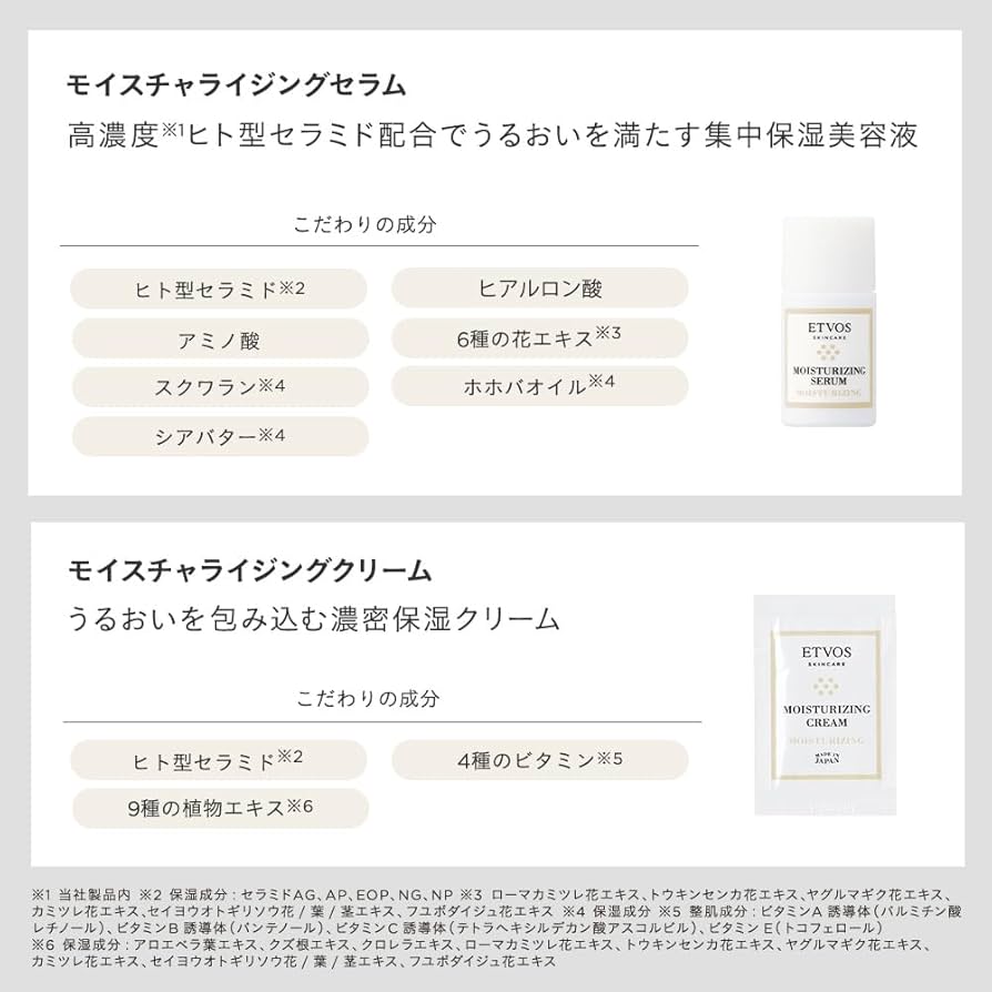 Amazon | エトヴォス モイスチャーライン ファーストキット